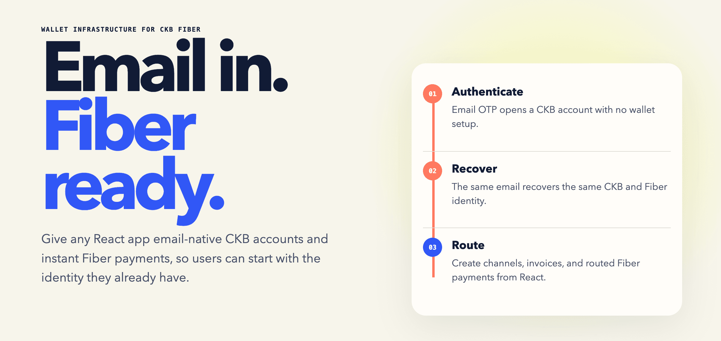 CKB KeyWay authentication, identity recovery, and routed Fiber payment flow